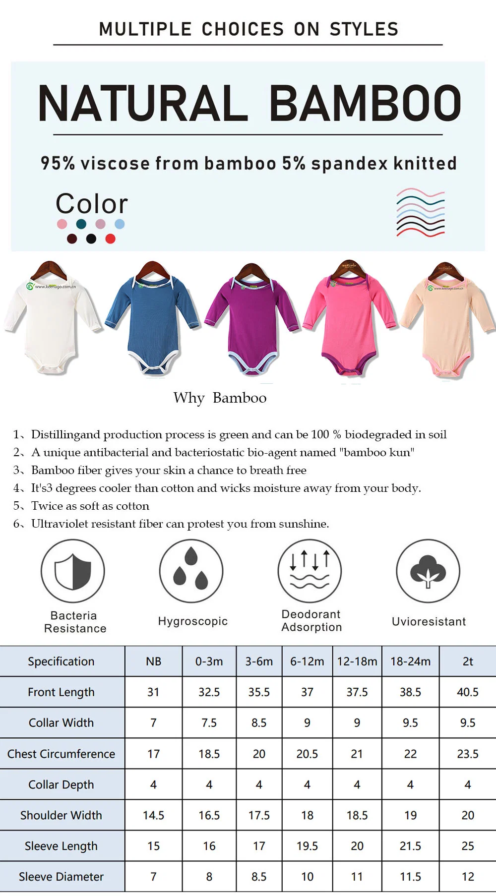 Sustainable 95% Bamboo Viscose 5% Spandex One Piece OEM Custom Made Solid Romper Kids Wear Baby Romper
